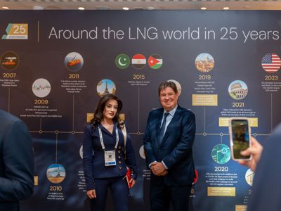 2025 12 03 Worldlng 860